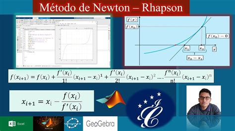 MÉTODO DE NEWTON RAPHSONEXPLICACIÓN COMPLETA PASO A PASO MATLAB