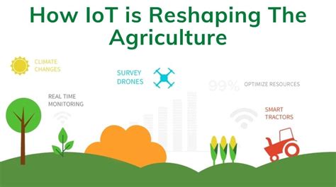 Advantages Of Iot In Agriculture And Smart Farming