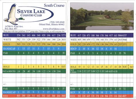 Silver Lake Country Club South Course Course Profile Course Database