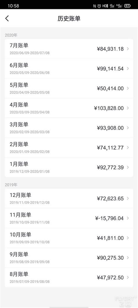 招行6w8个月了，临额15w，10万理财，申请鸟白被拒？ 招商银行 飞客网 手机版