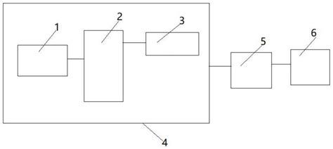 一种基于处方图的水田离心施肥变量作业系统及其工作方法与流程