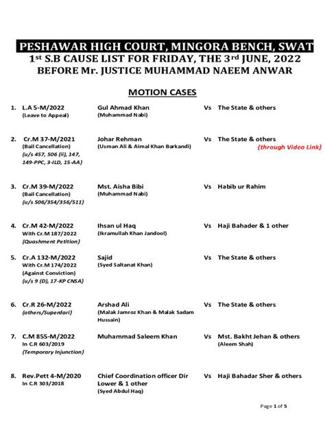 Fillable Online Peshawarhighcourt Gov B Cause List For Friday The 3rd