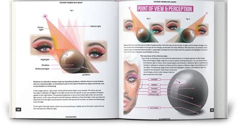 Facechart Face Chart Makeup Art By Liza Kondrevich