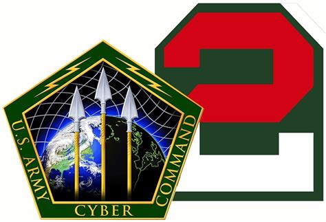 US Army Cyber Command spurs collaboration with industry, academia ...