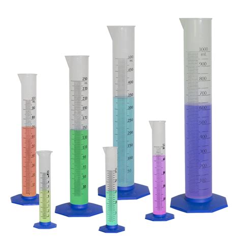 Nalgene Polypropylene Graduated Cylinder Variety Pack U S Plastic Corp