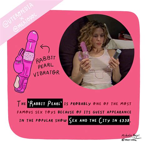 Sex Toy Day Collab With Uteropedia 9 Images Behance