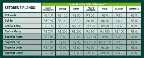 Palmeiras x Atlético MG veja valores e onde comprar ingressos