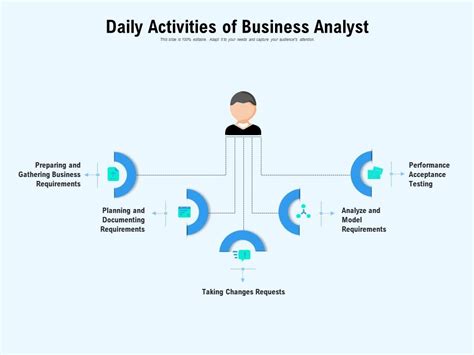 Daily Activities Of Business Analyst Powerpoint Templates Backgrounds Template Ppt Graphics