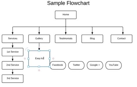 Lucid Chart Templates Prntbl Concejomunicipaldechinu Gov Co