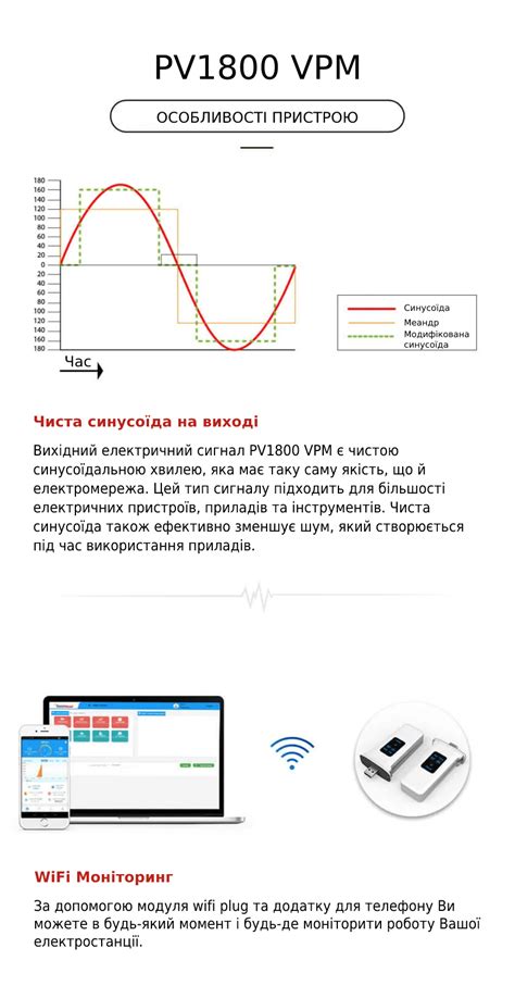 Автономный солнечный инвертор (ИБП) 3 кВт Своя Енергія by Must PV18 ...