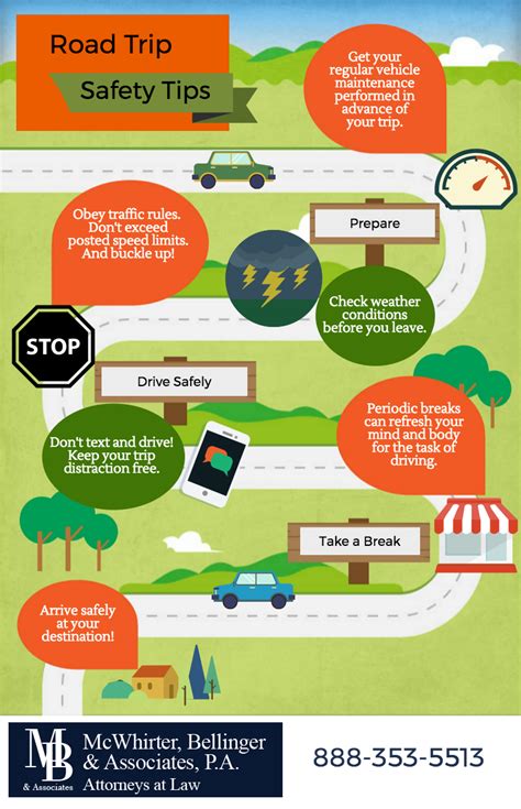 How to Avoid an Accident During Holiday Road Trips