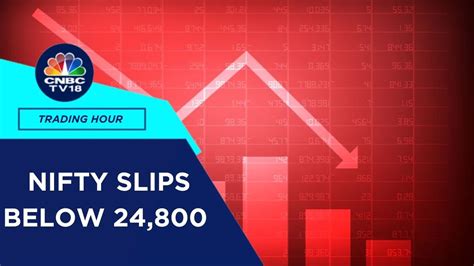 Sensex Down Points Nifty Below Fmcg Metal Oil Gas Drag