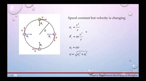 Centripetal Force And Acceleration Lecture Youtube