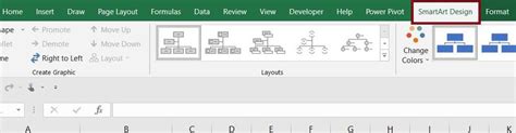 Organization Chart in Excel Explained with Examples