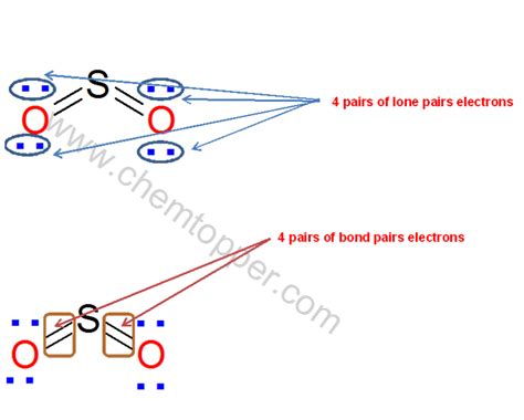 Lone Pairs And Bond Pairs In Sulfur Dioxide Molecule Online Chemistry