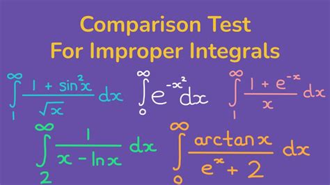 Comparison Test For Improper Integrals Youtube