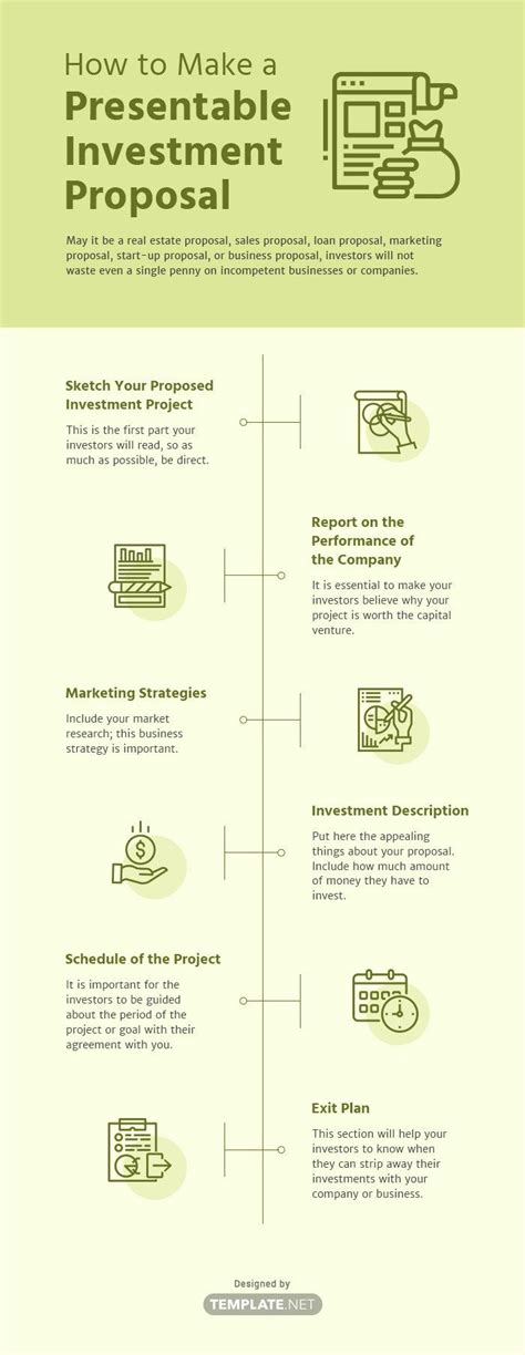 Printable Real Estate Investment Proposal Template Proposal Templates