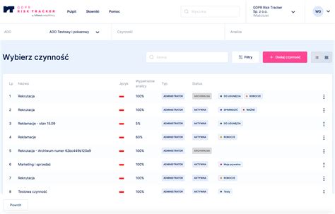 Nowe Funkcjonalno Ci Gdpr Risk Tracker Gdpr Risk Tracker