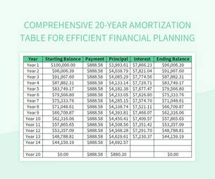 Debt Amortization Table A Comprehensive Financial Planning Tool Excel