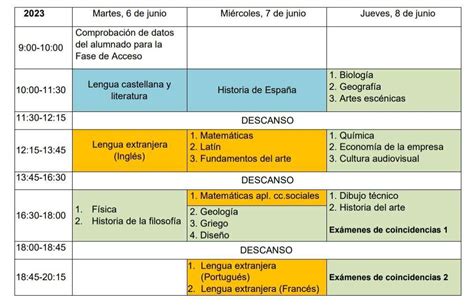 La Ebau Se Celebrar En Extremadura Del Al De Junio