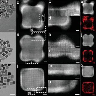 Morphological Structural And Compositional Characterizations Of