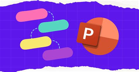 4 Insanely Simple Ways To Create A Flow Chart In Powerpoint Classpoint