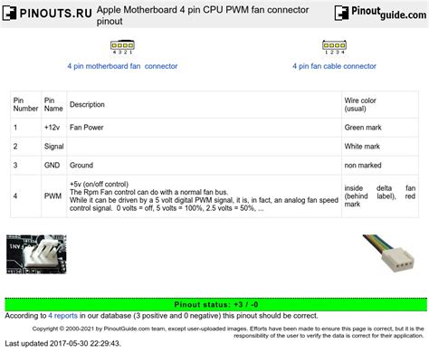 Apple Motherboard 4 Pin Cpu Pwm Fan Connector Pinout Diagram