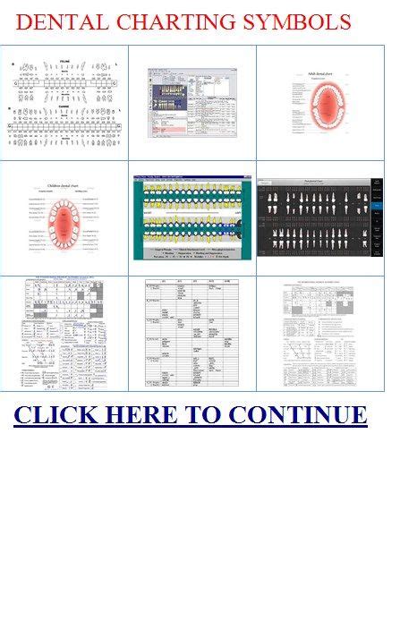 Dental Charting Symbols Chart