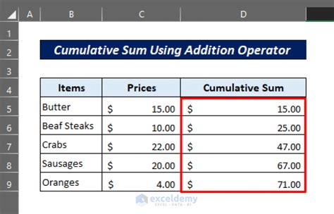 How To Calculate Cumulative Sum In Excel 9 Methods Exceldemy