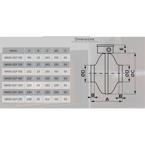 MARS GDF 315, centrifugalni ventilator za usisni i izlazni zrak, čelik ...