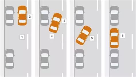 Parallel Parking Diagram With Cones - Wiring Diagram Pictures