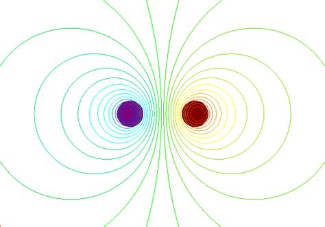 Talk:Ampère's force law - Wikipedia