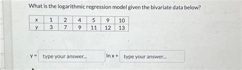 Solved What is the logarithmic regression model given the | Chegg.com