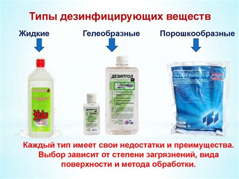 Современные дезинфектанты и их использование - презентация онлайн