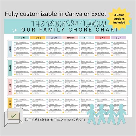 Editable Family Chore Chart | Roommate Chore List | Cleaning Checklist