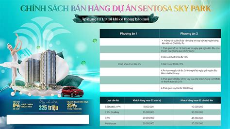 Chính sách bán hàng Sentosa Sky Park Hải Phòng Chung cư Sentosa Sky Park