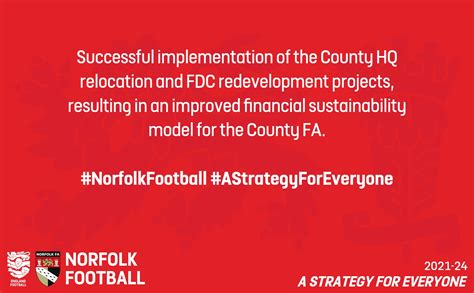 Norfolk County FA on Twitter: "#NorfolkFootball #AStrategyForEveryone ...