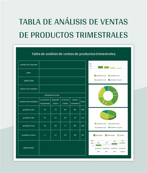 Plantilla De Excel Tabla De Análisis De Ventas De Productos Trimestrales Y Hoja De Cálculo De