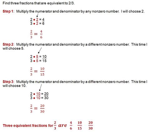 Complete To Form Equivalent Fractions