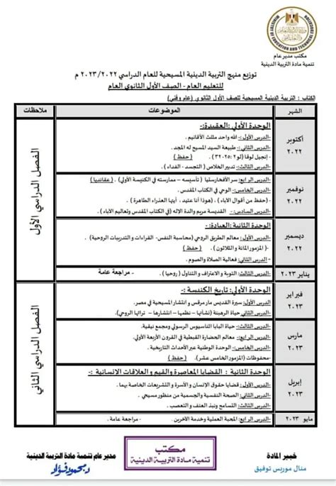 توزيع منهج التربية المسيحية للمرحلة الثانوية 2022 2023 للترمين شبابيك