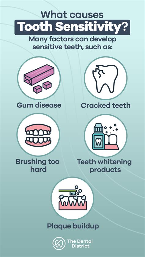 Tooth Sensitivity A Root Canal Symptom THE DENTAL DISTRICT