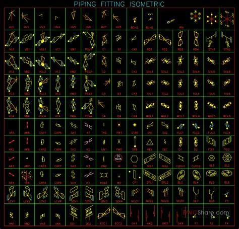 Update 166 Piping Isometric Drawing Symbols Latest Nanoginkgobiloba Vn