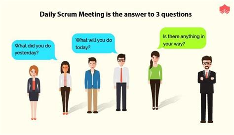 The Ultimate Guide To Scrum Meetings