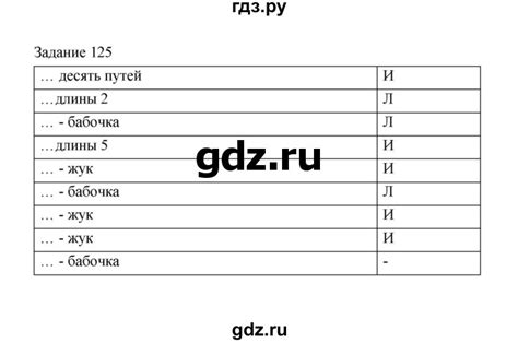 ГДЗ задание 125 информатика 4 класс рабочая тетрадь Рудченко, Семенов