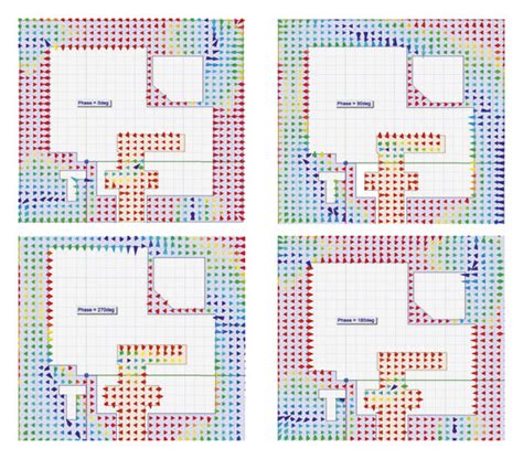 Circular polarization at 7.05 GHz. | Download Scientific Diagram