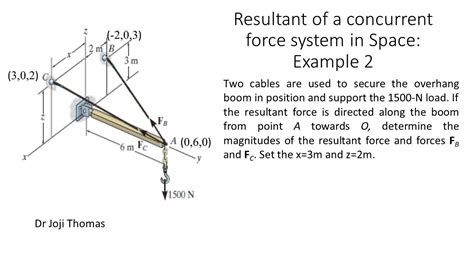 Resultant Of A Concurrent Force System In Space Example 2 YouTube