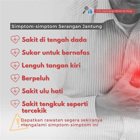 Penyakit Jantung Mengetahui Mencegah Dan Mengurus Risiko Klinik Dr