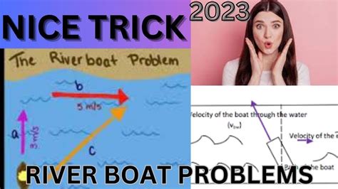 River Boat Problem Relative Velocity 2D River Man Problem