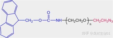 Fmoc Nh Peg N3，fmoc Nh Peg15k Azide，芴甲氧羰酰基 聚乙二醇 叠氮 知乎