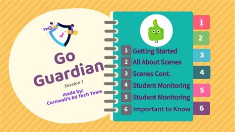 Getting Started With Goguardian